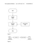 METHOD FOR EVOLVING MOLECULES AND COMPUTER PROGRAM FOR IMPLEMENTING THE SAME diagram and image