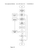 METHOD FOR EVOLVING MOLECULES AND COMPUTER PROGRAM FOR IMPLEMENTING THE SAME diagram and image