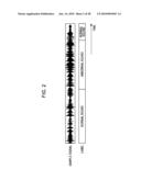 INFORMATION PROCESSSING APPARATUS, INFORMATION PROCESSING METHOD, AND PROGRAM diagram and image