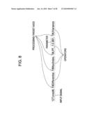 INFORMATION PROCESSSING APPARATUS, INFORMATION PROCESSING METHOD, AND PROGRAM diagram and image