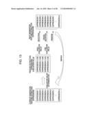 INFORMATION PROCESSSING APPARATUS, INFORMATION PROCESSING METHOD, AND PROGRAM diagram and image