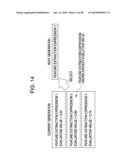 INFORMATION PROCESSSING APPARATUS, INFORMATION PROCESSING METHOD, AND PROGRAM diagram and image