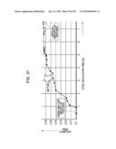 INFORMATION PROCESSSING APPARATUS, INFORMATION PROCESSING METHOD, AND PROGRAM diagram and image