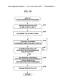 INFORMATION PROCESSSING APPARATUS, INFORMATION PROCESSING METHOD, AND PROGRAM diagram and image