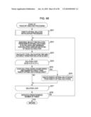 INFORMATION PROCESSSING APPARATUS, INFORMATION PROCESSING METHOD, AND PROGRAM diagram and image