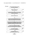 INFORMATION PROCESSSING APPARATUS, INFORMATION PROCESSING METHOD, AND PROGRAM diagram and image