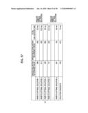 INFORMATION PROCESSSING APPARATUS, INFORMATION PROCESSING METHOD, AND PROGRAM diagram and image