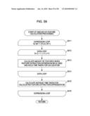 INFORMATION PROCESSSING APPARATUS, INFORMATION PROCESSING METHOD, AND PROGRAM diagram and image