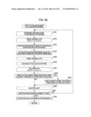 INFORMATION PROCESSSING APPARATUS, INFORMATION PROCESSING METHOD, AND PROGRAM diagram and image