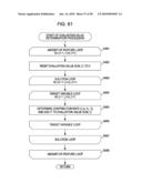 INFORMATION PROCESSSING APPARATUS, INFORMATION PROCESSING METHOD, AND PROGRAM diagram and image