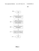 Deferred Compilation of Stored Procedures diagram and image