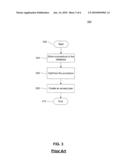 Deferred Compilation of Stored Procedures diagram and image