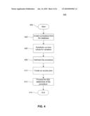 Deferred Compilation of Stored Procedures diagram and image