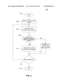 Deferred Compilation of Stored Procedures diagram and image