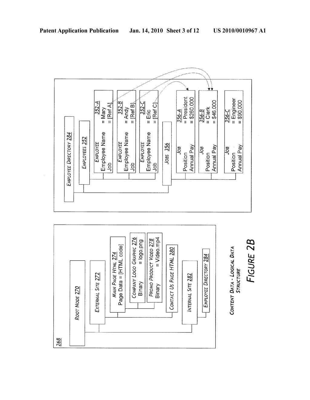 SYSTEM AND METHOD FOR A LOG-BASED DATA STORAGE - diagram, schematic, and image 04