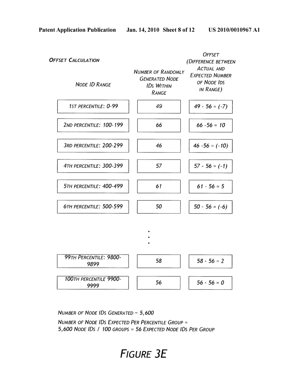 SYSTEM AND METHOD FOR A LOG-BASED DATA STORAGE - diagram, schematic, and image 09