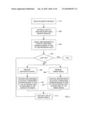 METHOD AND SYSTEM FOR VISUAL NETWORK SEARCHING diagram and image