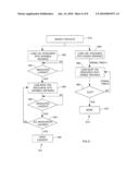 METHOD AND SYSTEM FOR VISUAL NETWORK SEARCHING diagram and image