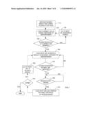 METHOD AND SYSTEM FOR VISUAL NETWORK SEARCHING diagram and image