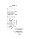 IMAGE PROCESSING APPARATUS, CONTROL METHOD THEREOF, PROGRAM, AND STORAGE MEDIUM diagram and image