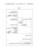 PROGRESS INFORMATION OUTPUT METHOD, MEDIUM STORING PROGRESS INFORMATION OUTPUT PROGRAM, AND PROGRESS INFORMATION OUTPUT APPARATUS diagram and image