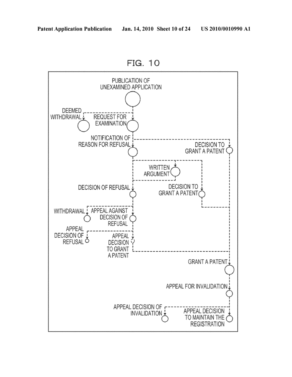 PROGRESS INFORMATION OUTPUT METHOD, MEDIUM STORING PROGRESS INFORMATION OUTPUT PROGRAM, AND PROGRESS INFORMATION OUTPUT APPARATUS - diagram, schematic, and image 11