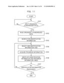 PROGRESS INFORMATION OUTPUT METHOD, MEDIUM STORING PROGRESS INFORMATION OUTPUT PROGRAM, AND PROGRESS INFORMATION OUTPUT APPARATUS diagram and image