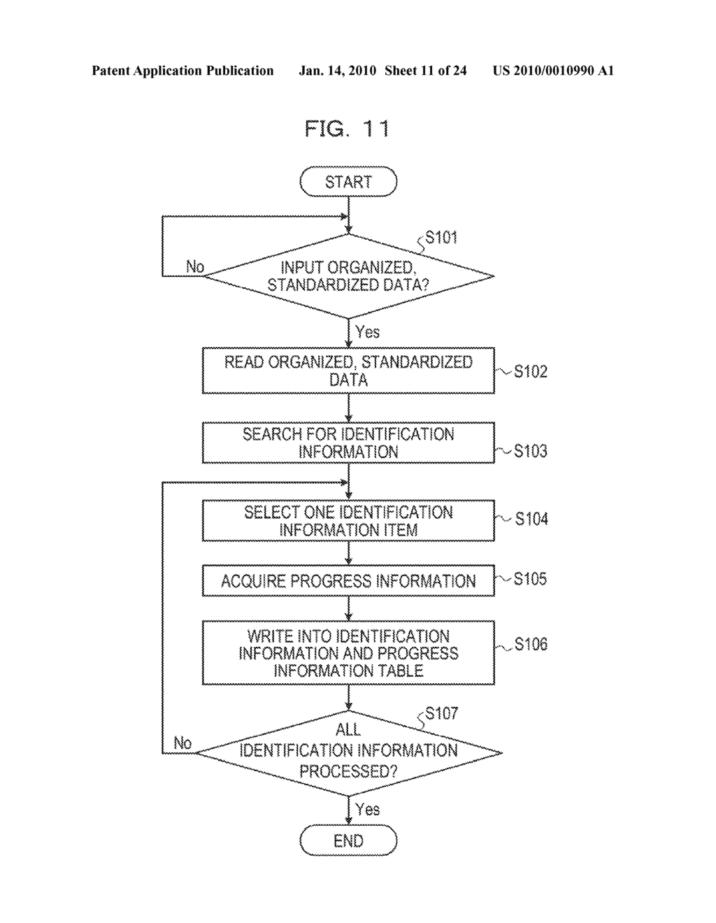 PROGRESS INFORMATION OUTPUT METHOD, MEDIUM STORING PROGRESS INFORMATION OUTPUT PROGRAM, AND PROGRESS INFORMATION OUTPUT APPARATUS - diagram, schematic, and image 12