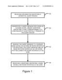 Methods And Systems For Resolving A Location Information To A Network Identifier diagram and image