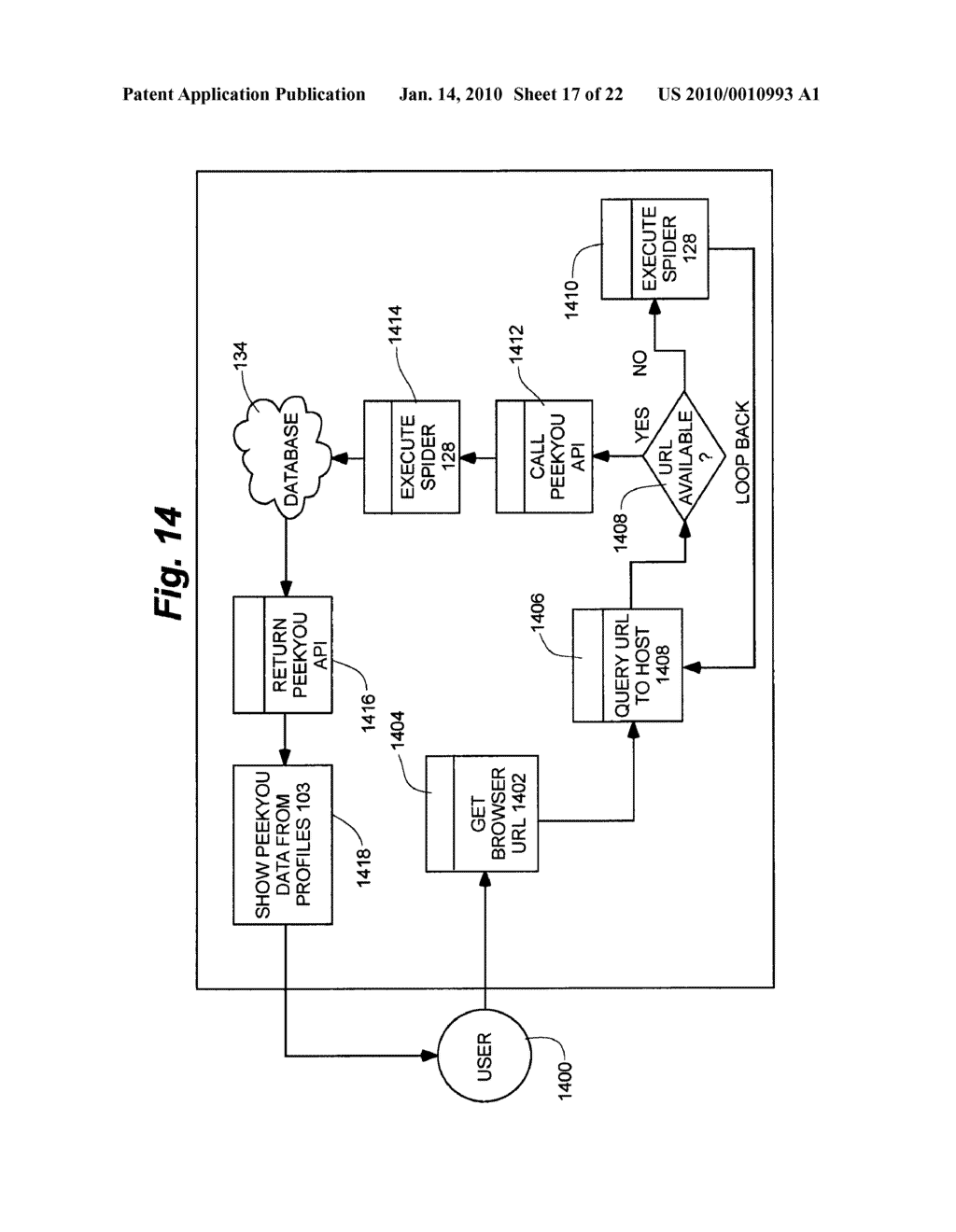 Distributed personal information aggregator - diagram, schematic, and image 18