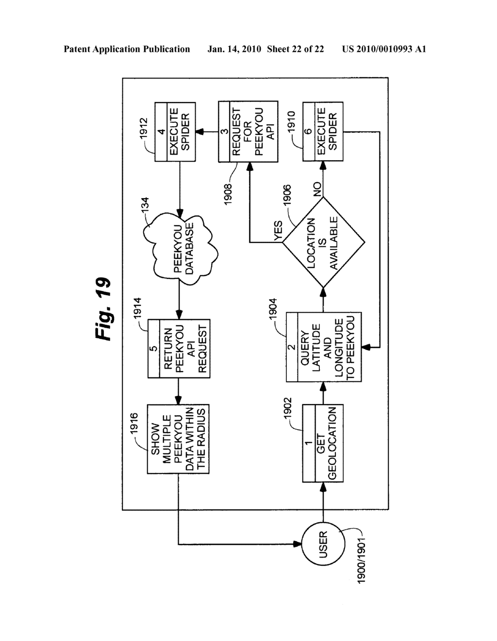 Distributed personal information aggregator - diagram, schematic, and image 23