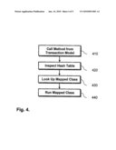 DATA APPROVAL SYSTEM AND METHOD diagram and image