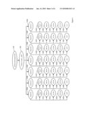 Operations on Multi-Level Nested Data Structure diagram and image