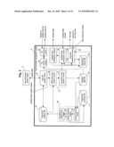 Map information management system and map information distribution system diagram and image