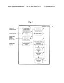 Map information management system and map information distribution system diagram and image