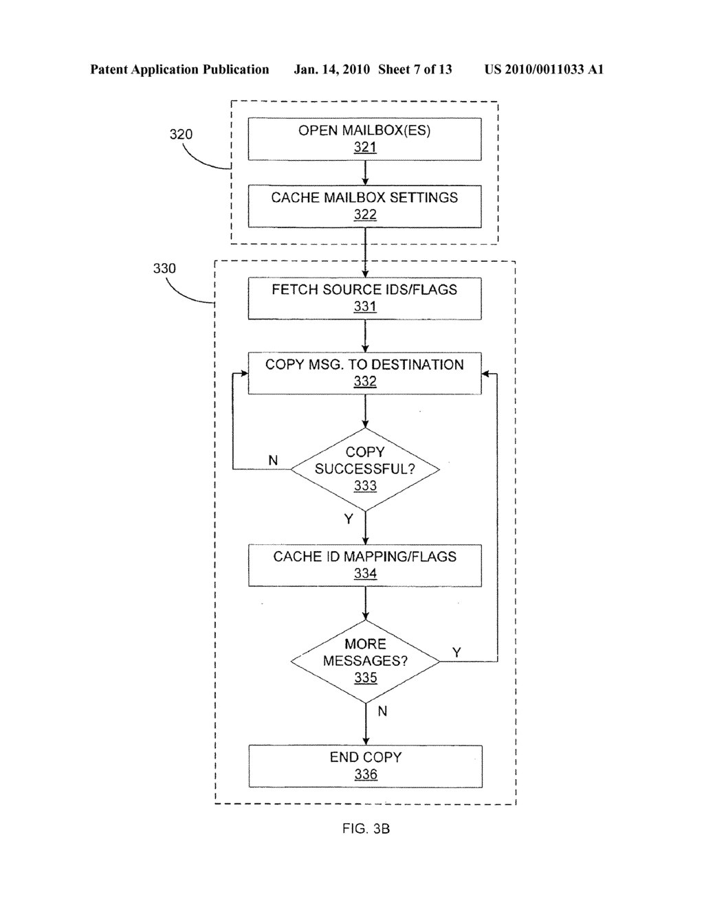 METHOD FOR MAILBOX MIGRATION - diagram, schematic, and image 08