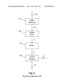 Device and method for determining and applying signal weights diagram and image