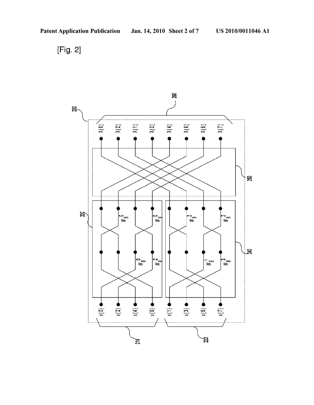 APPARATUS AND METHOD FOR VARIABLE FAST FOURIER TRANSFORM - diagram, schematic, and image 03