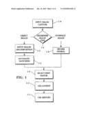 Data Capture and Identification System and Process diagram and image