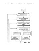 Data Capture and Identification System and Process diagram and image