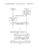 METHOD AND DEVICE FOR NOTIFICATION MESSAGE PROCESSING diagram and image