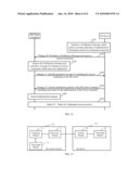 METHOD AND DEVICE FOR NOTIFICATION MESSAGE PROCESSING diagram and image