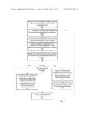 METHOD AND SYSTEM OF REPORTING CONFORMANCE VIOLATIONS IN WEB-SERVICES MESSAGES diagram and image