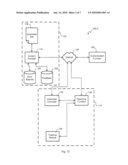 MULTIPLE IDENTITY DOWNLOAD MANAGER diagram and image