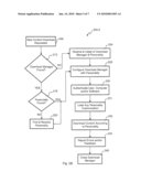 MULTIPLE IDENTITY DOWNLOAD MANAGER diagram and image