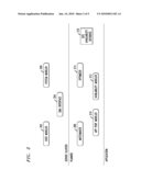 METHOD FOR PLACING COMPOSITE APPLICATIONS IN A FEDERATED ENVIRONMENT diagram and image