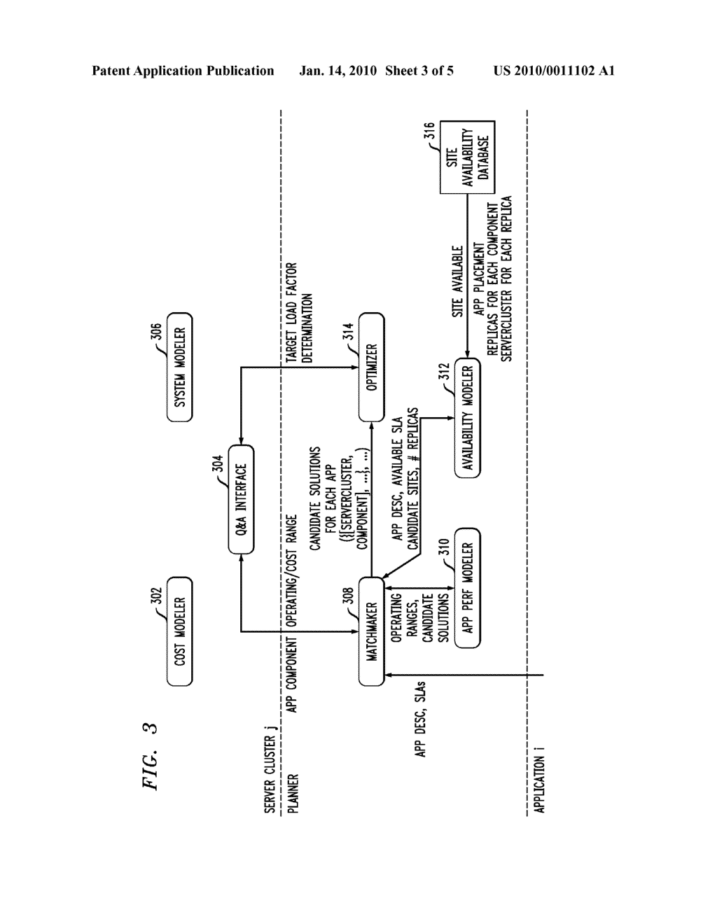 METHOD FOR PLACING COMPOSITE APPLICATIONS IN A FEDERATED ENVIRONMENT - diagram, schematic, and image 04