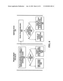 METHOD, SYSTEM AND APPARATUS FOR CAUSING A COMMUNICATION DEVICE TO JOIN A COMMUNICATION SESSION diagram and image