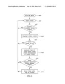 Non-intrusive debug port interface diagram and image