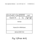 Conveying Information With a PCI Express Tag Field diagram and image